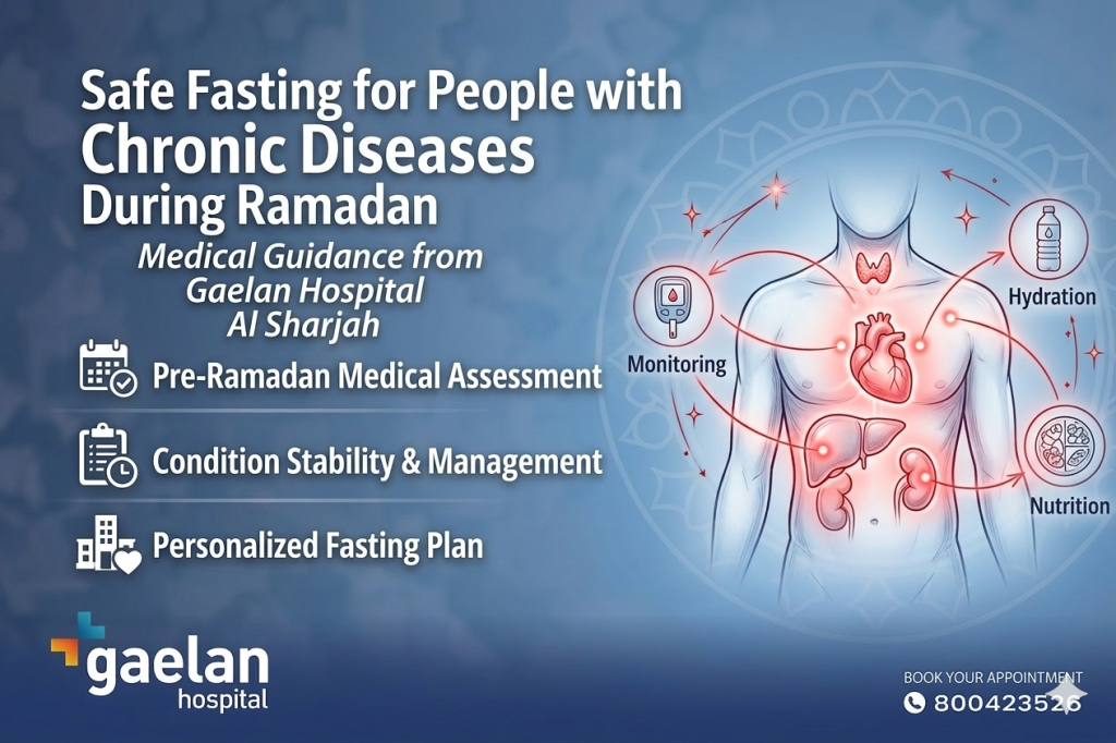 Infographic about safe fasting during Ramadan for individuals with chronic diseases, featuring medical guidance from Gaelan Hospital Sharjah on pre-Ramadan assessments, condition stability, and personalized fasting plans